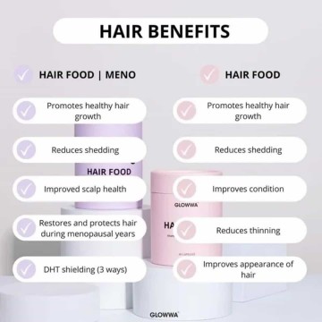 PROMOTION GLOWWA Hair Food VITAMINS 3 X 60