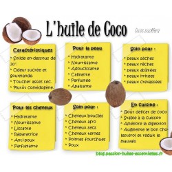 Huile de Coco Bio 30ml